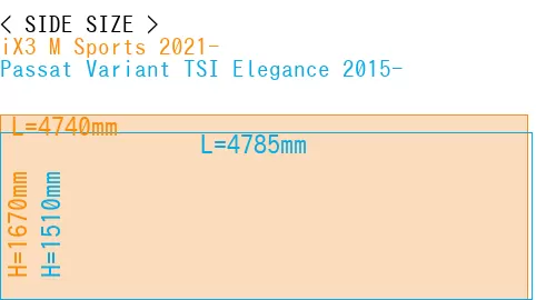 #iX3 M Sports 2021- + Passat Variant TSI Elegance 2015-